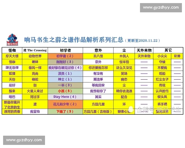 围绕首钢比赛时间解析赛程安排与备战节奏全景观察变化趋势前瞻